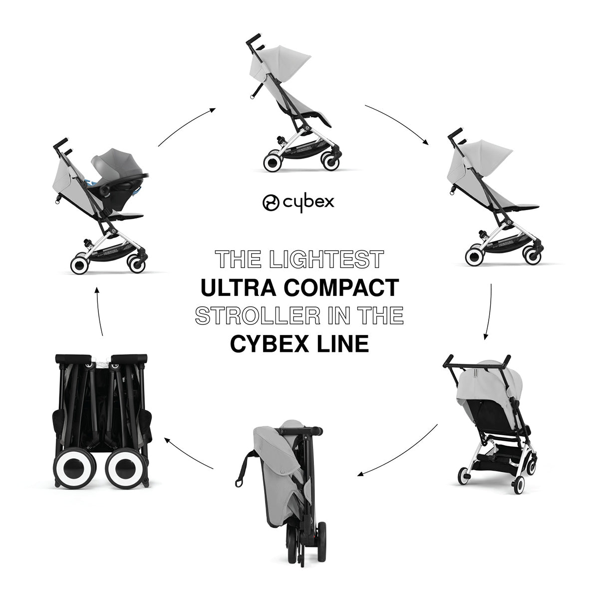 Cybex Libelle 2 Compact Stroller - Fog Grey