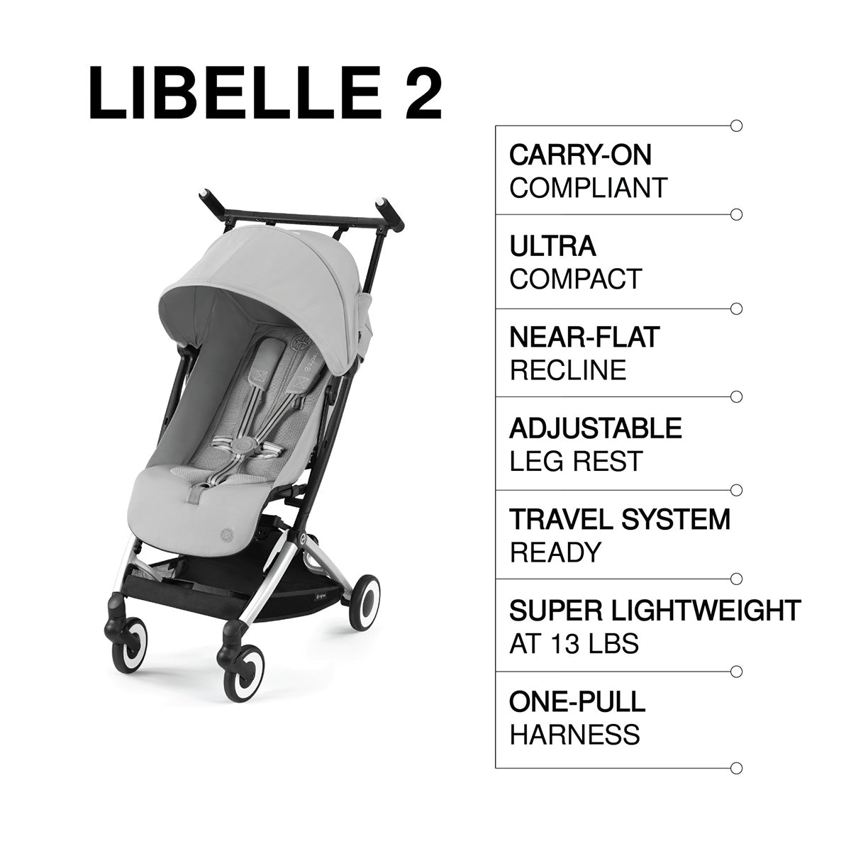 Cybex Libelle 2 Compact Stroller - Fog Grey