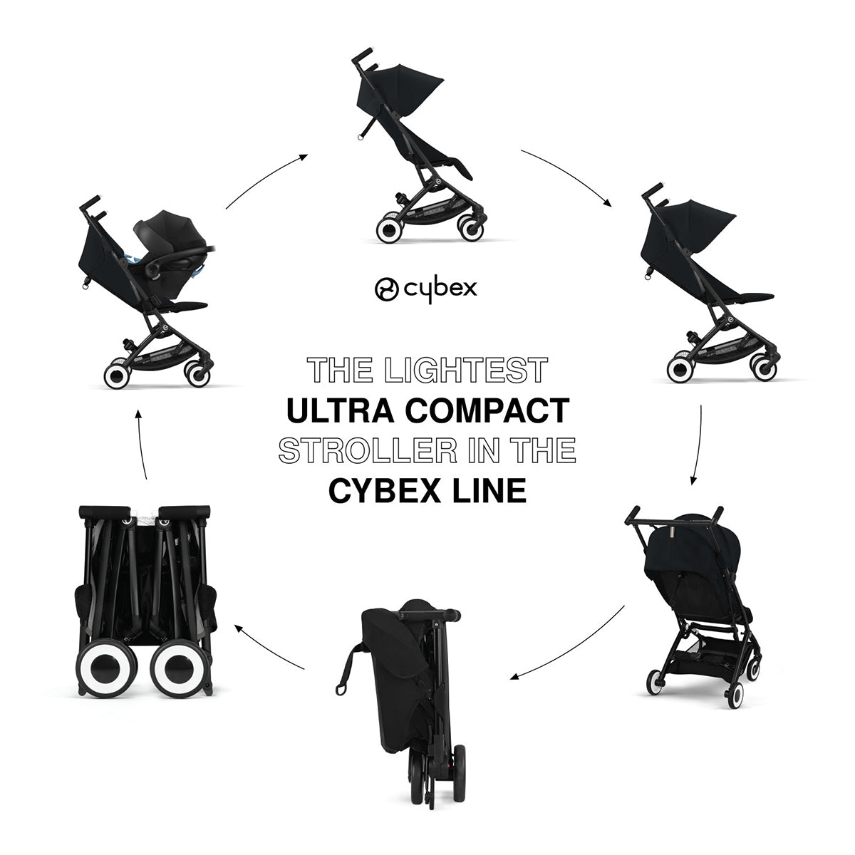 Cybex Libelle 2 Compact Stroller - Magic Black