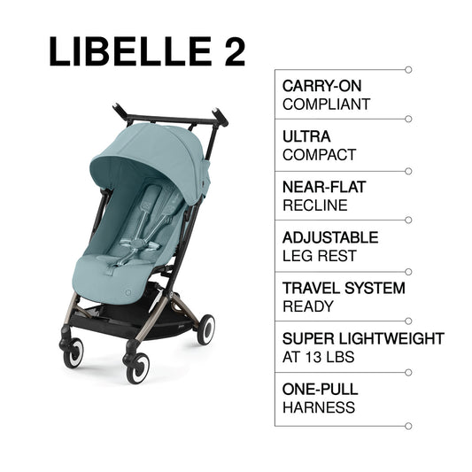 Cybex Libelle 2 Compact Stroller - Stormy Blue