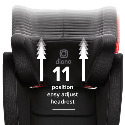 Diono Monterey 2XT Latch 2-in-1 Booster Car Seat - Black