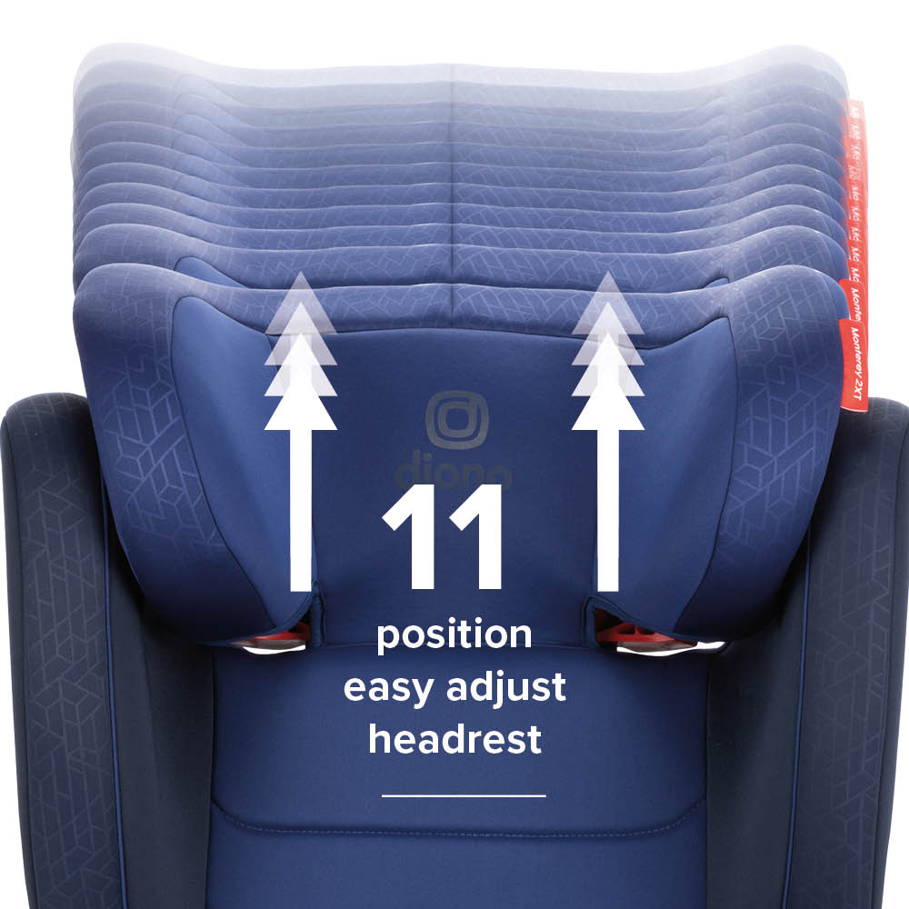 Diono Monterey 2XT Latch 2-in-1 Booster Car Seat - Blue