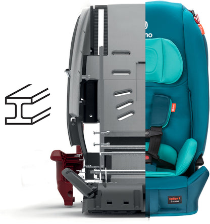 Diono Radian 3R Narrow All-in-One Convertible Car Seat - Blue Razz Ice