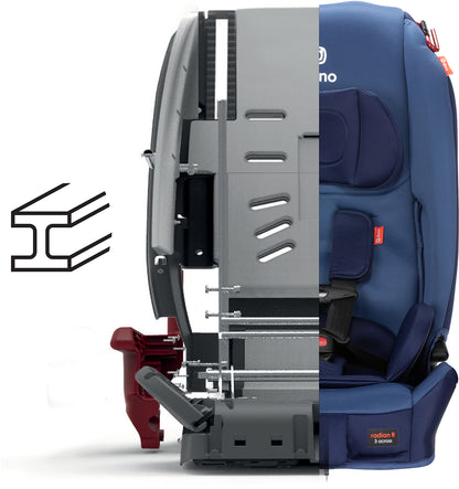 Diono Radian 3R Narrow All-in-One Convertible Car Seat - Blue Surge