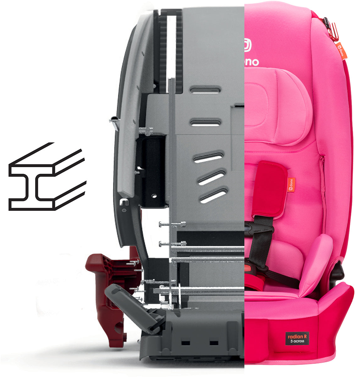 Diono Radian 3R Narrow All-in-One Convertible Car Seat - Pink Cotton Candy