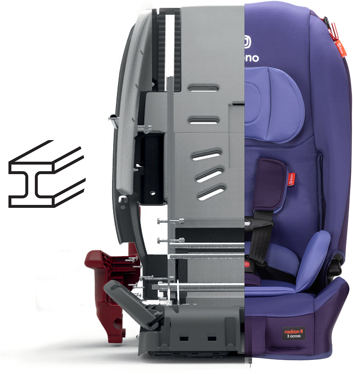 Diono Radian 3R Narrow All-in-One Convertible Car Seat - Purple Wildberry