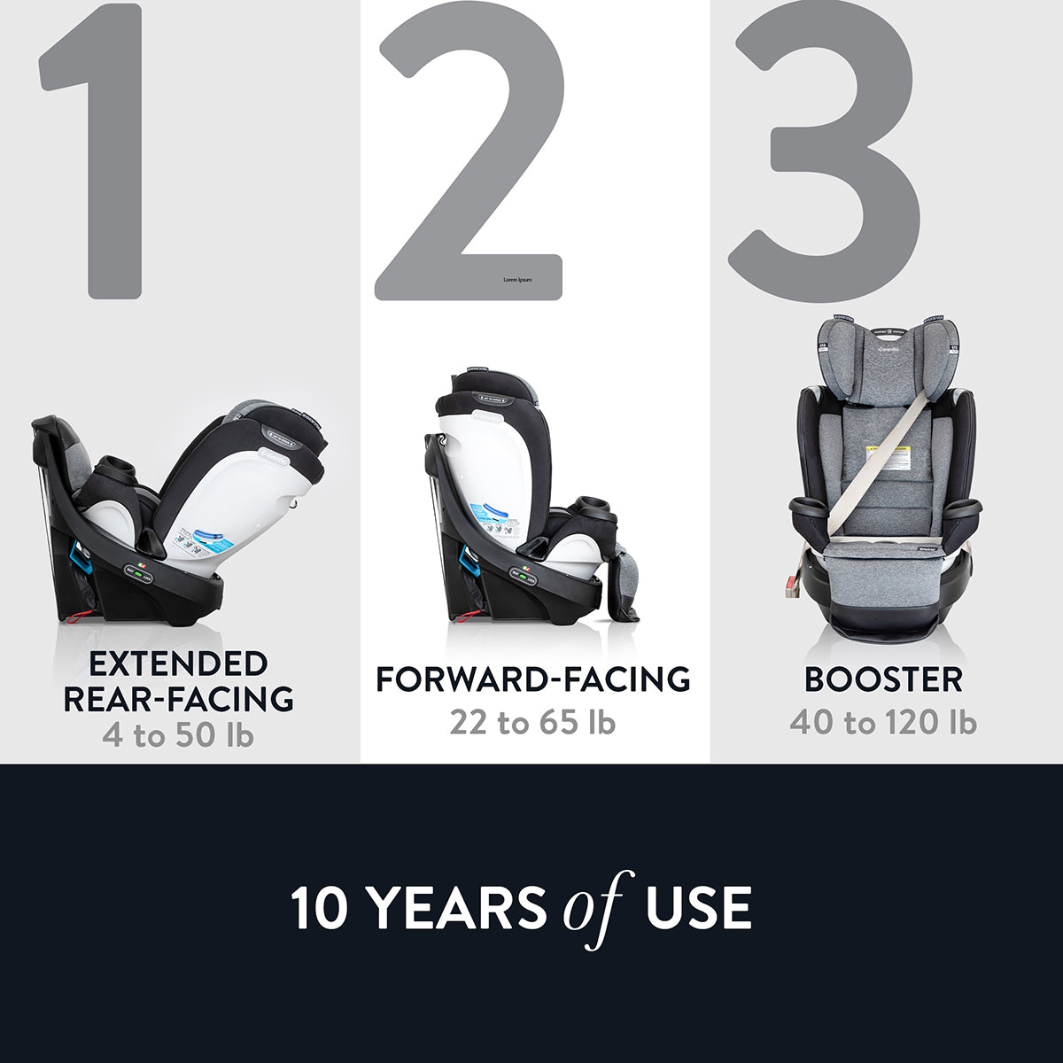 Evenflo GOLD SensorSafe Revolve360 Extend Rotational All-In-One Convertible Car Seat - Sapphire Blue