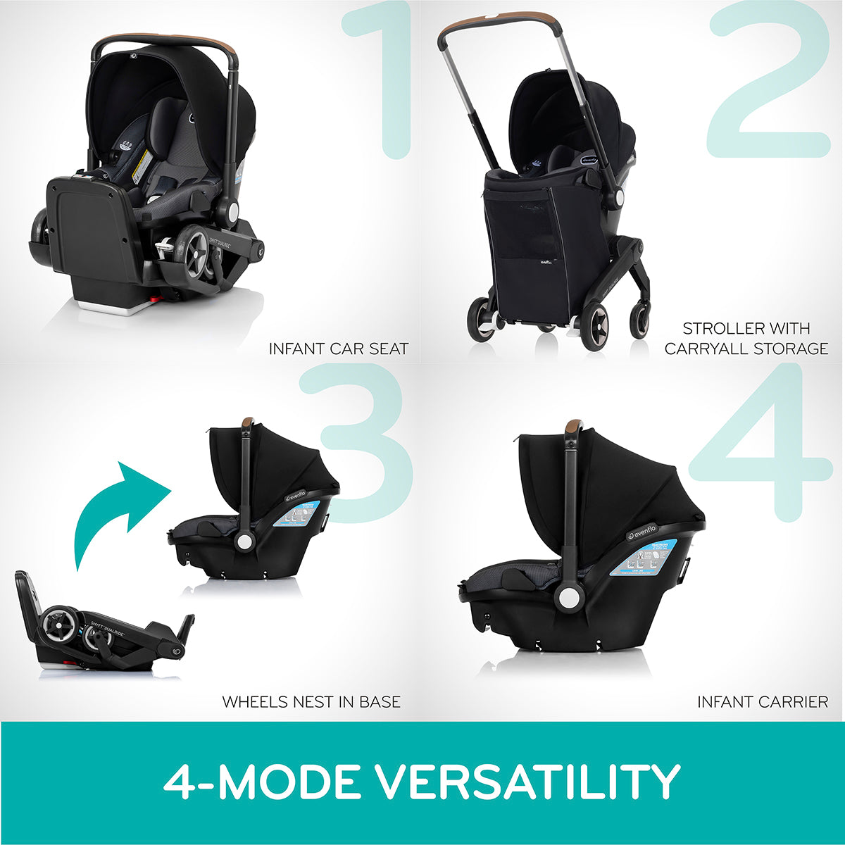 Evenflo Shyft DualRide Infant Car Seat and Stroller Combo - Durham Green