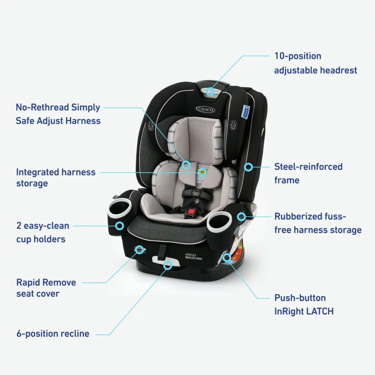 Graco 4Ever DLX SnugLock Grow 4-in-1 Convertible Car Seat - Maison Fashion