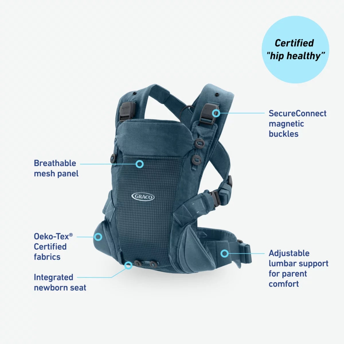 Graco Cradle Me Lite 3-in-1 Carrier - Deep Sea