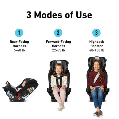 Graco SlimFit3 LX 3-in-1 Narrow All-in-One Convertible Car Seat - Katrina