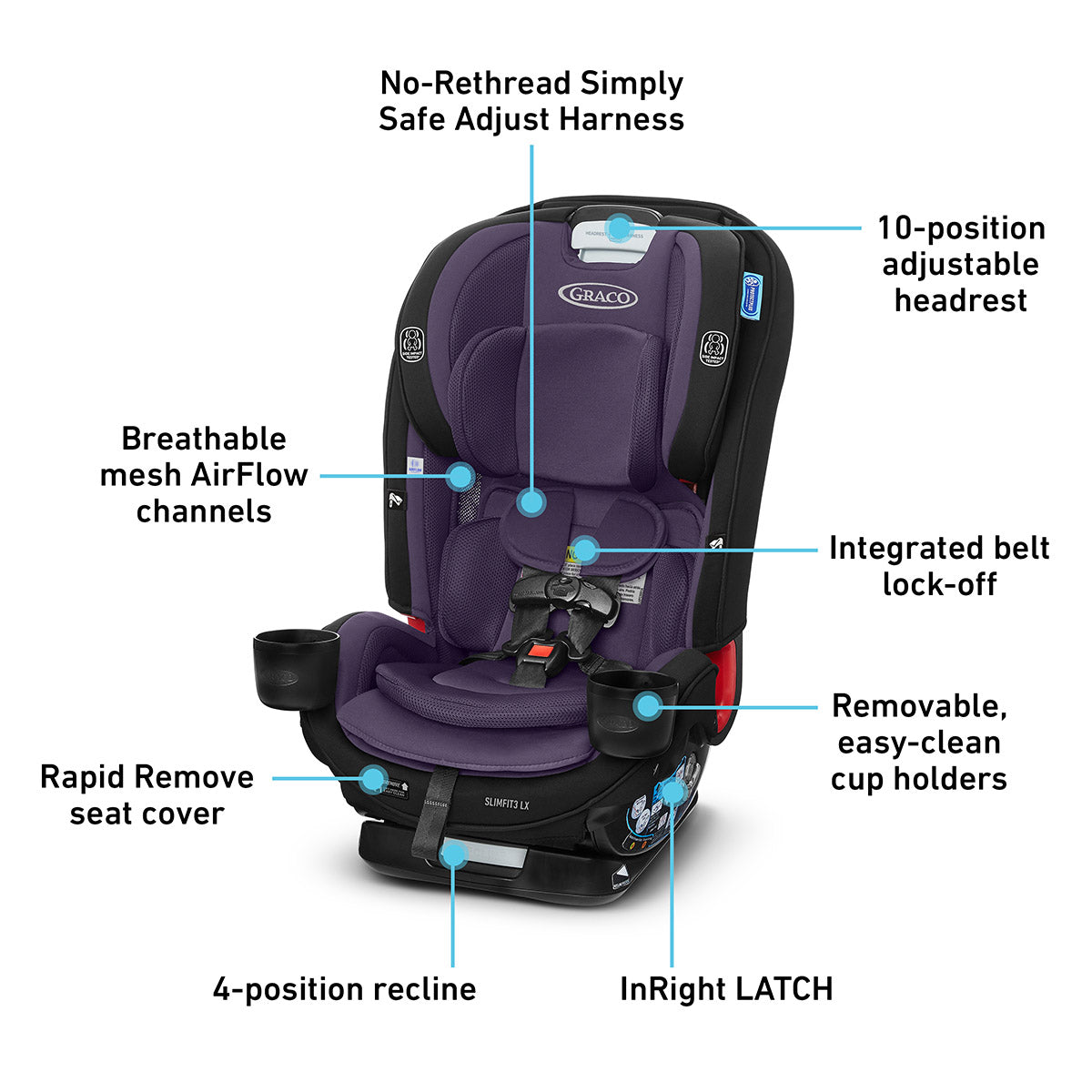 Graco SlimFit3 LX 3-in-1 Narrow All-in-One Convertible Car Seat - Katrina