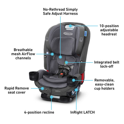 Graco SlimFit3 LX 3-in-1 Narrow All-in-One Convertible Car Seat - Kunningham