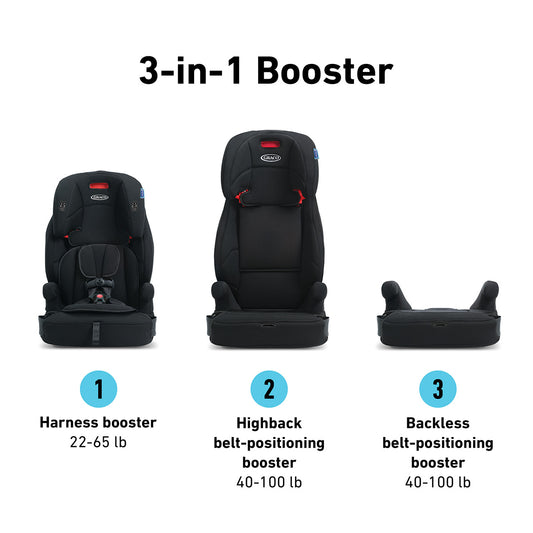 Graco Tranzitions 3-in-1 Harness Booster Seat - Proof