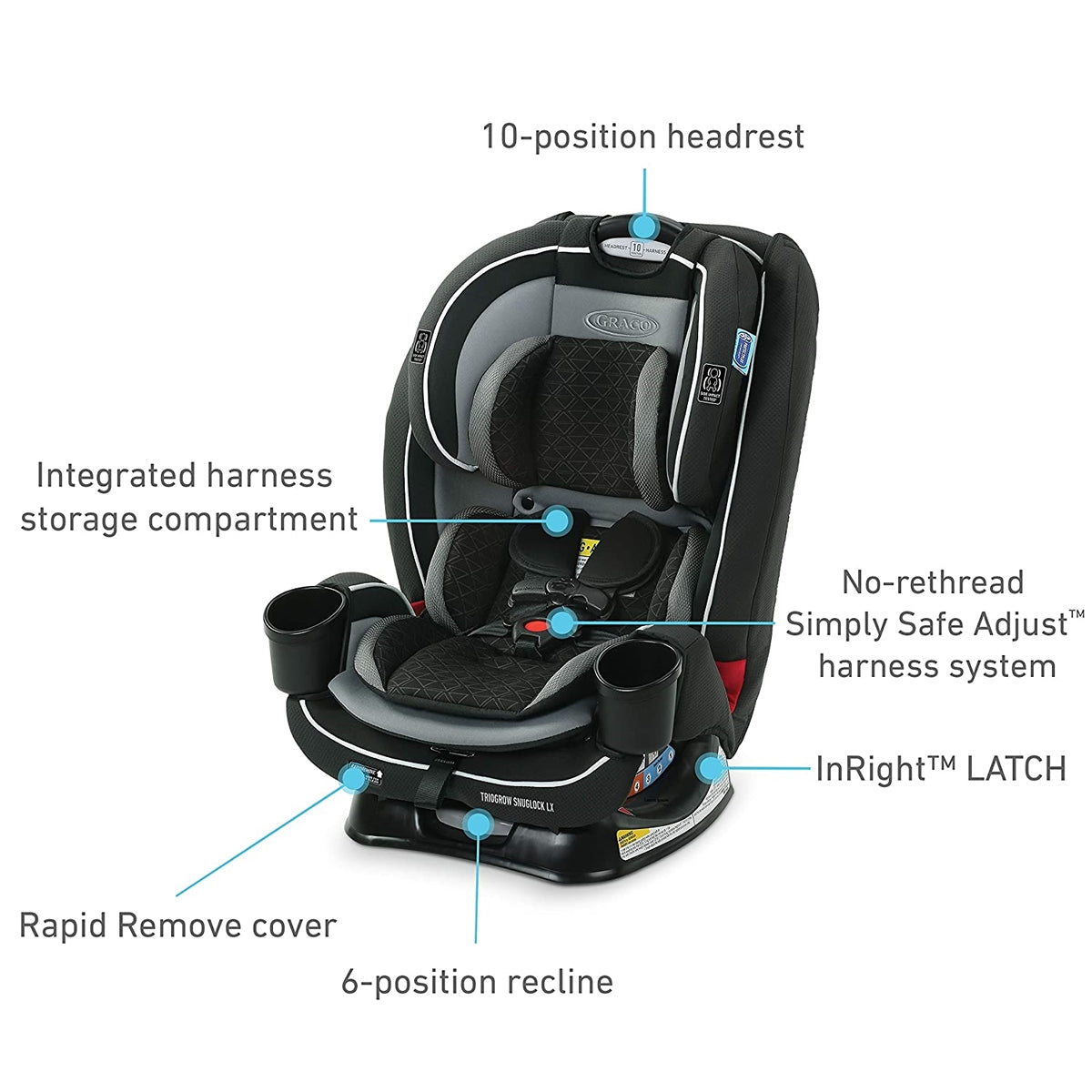 Graco TrioGrow SnugLock LX 3-in-1 Car Seat - Sonic