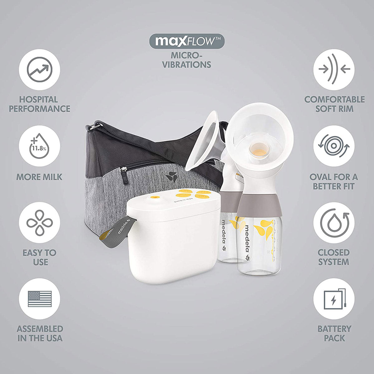 Medela Pump In Style with MaxFlow Breast Pump