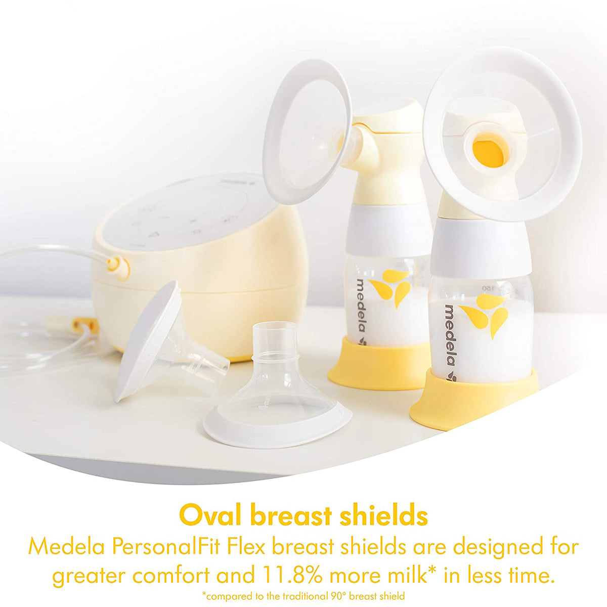 Medela Sonata Smart Breast Pump with PersonalFit Flex Breast Shields