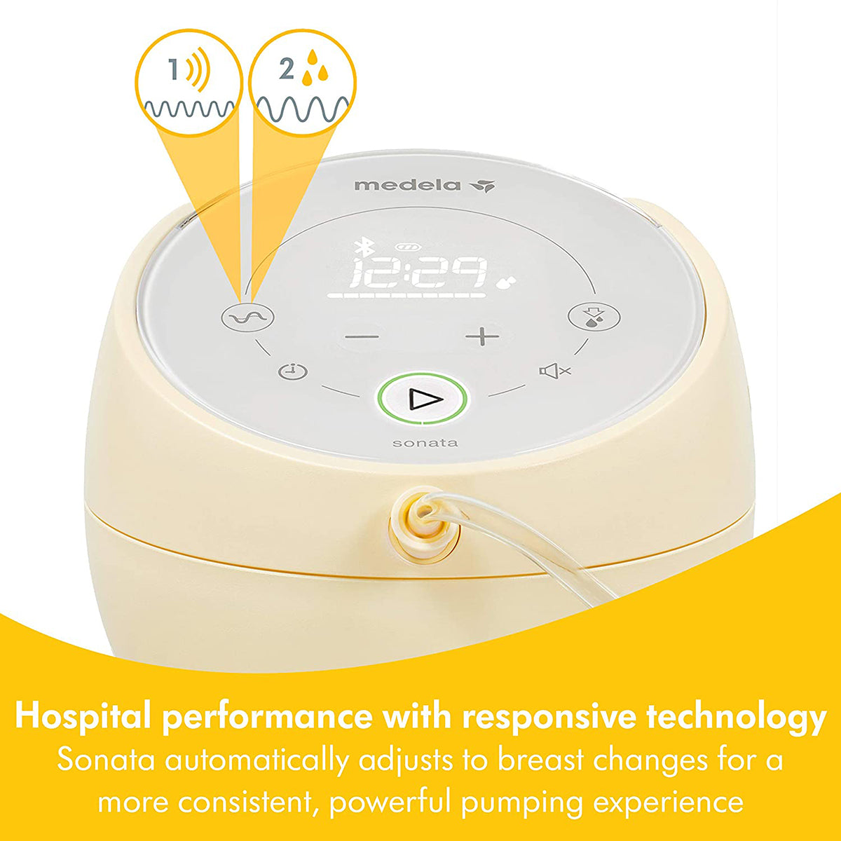 Medela Sonata Smart Breast Pump with PersonalFit Flex Breast Shields