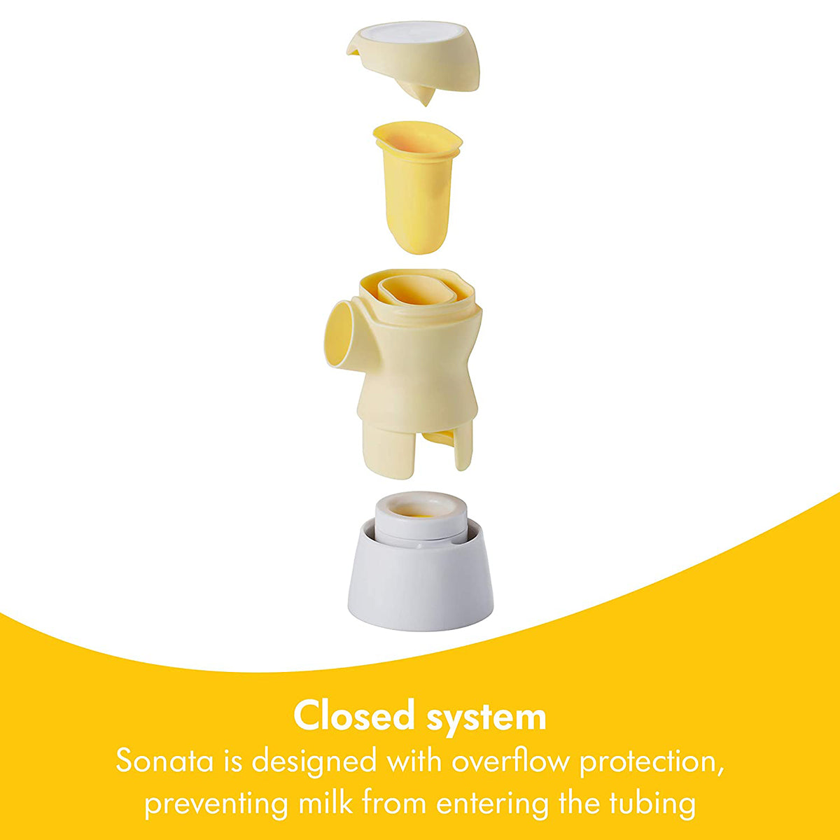 Medela Sonata Smart Breast Pump with PersonalFit Flex Breast Shields