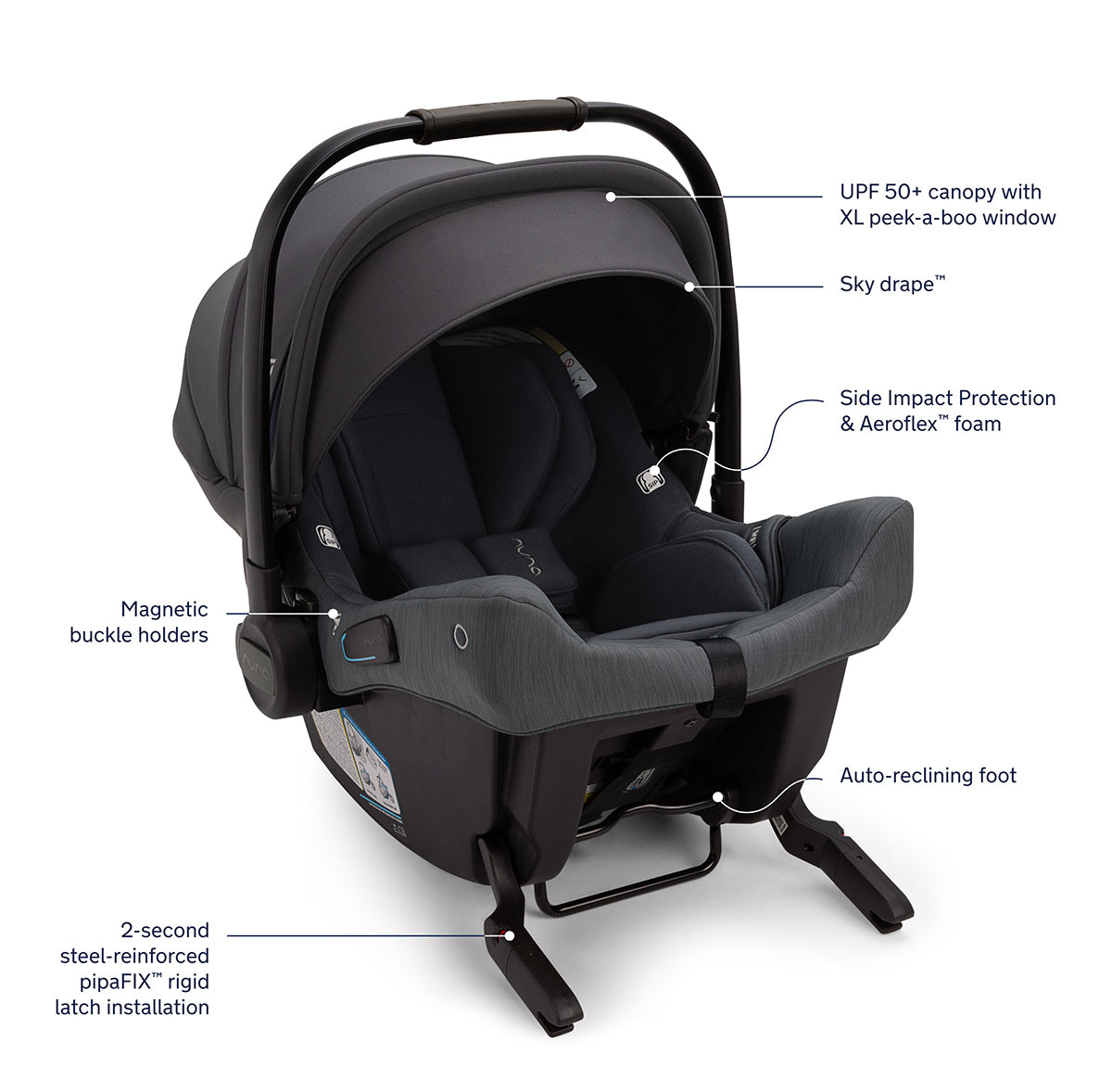 Nuna TRIV next + PIPA urbn Travel System - Ocean