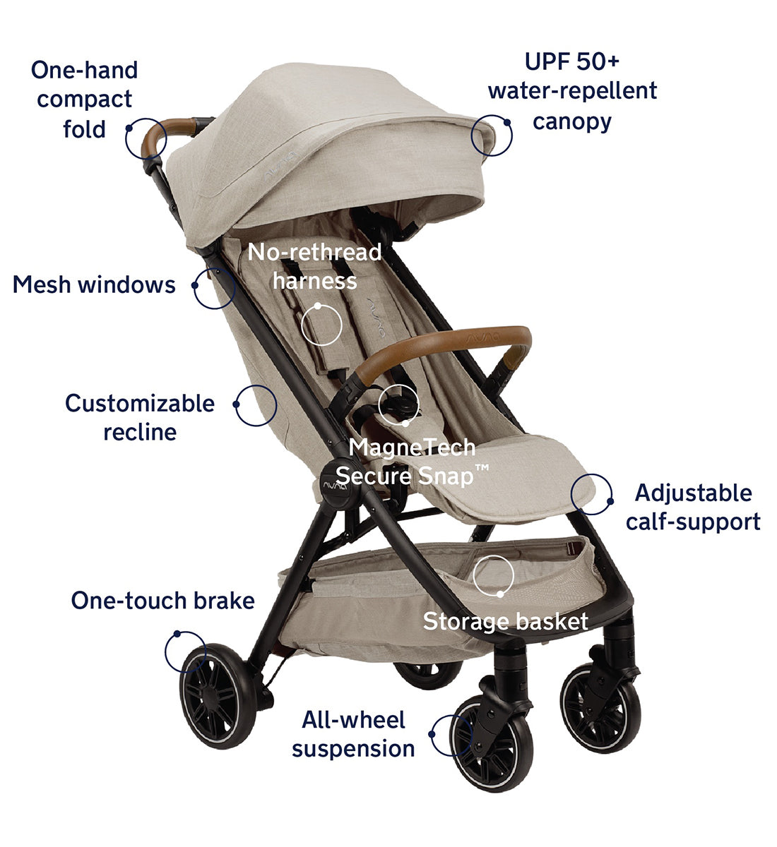 Nuna TRVL + PIPA RX Travel System Bundle - Hazelwood