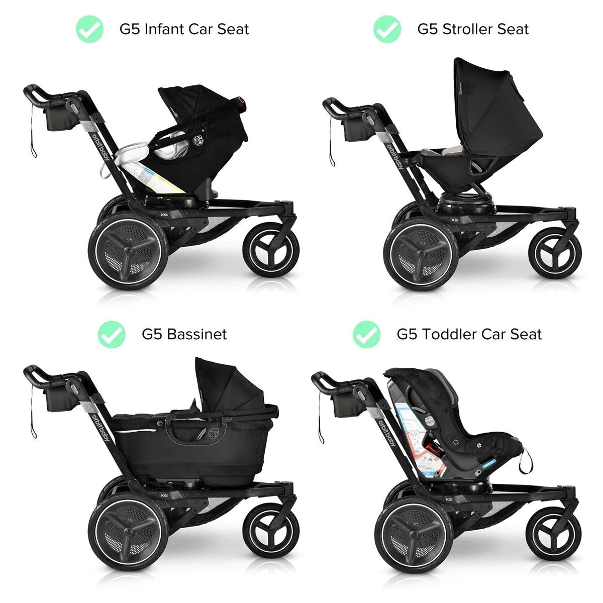 Orbit Baby X5 Jog & Sleep Travel System - Melange Grey