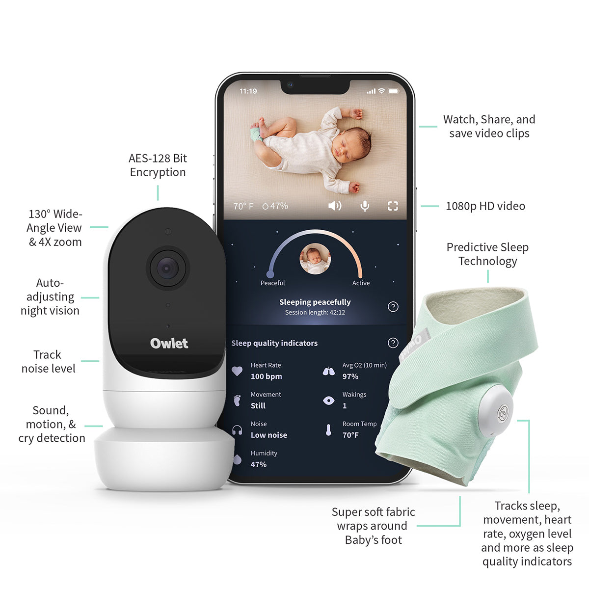 Owlet Cam 2 & Dream Sock Duo Smart Baby Monitoring System - Deep Sea Green