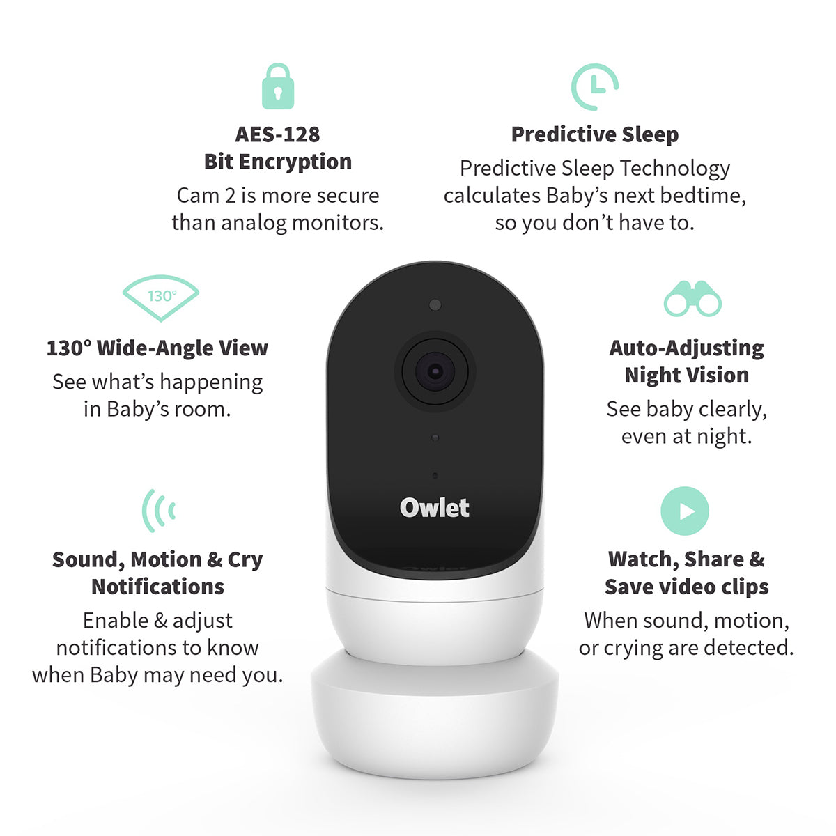 Owlet Cam 2 Smart HD Video Baby Monitor - Bedtime Blue