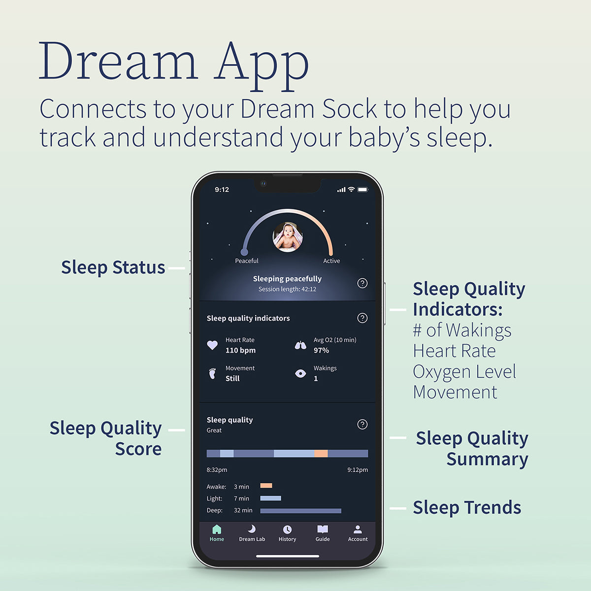 Owlet Dream Sock Smart Baby Monitor - Bedtime Blue