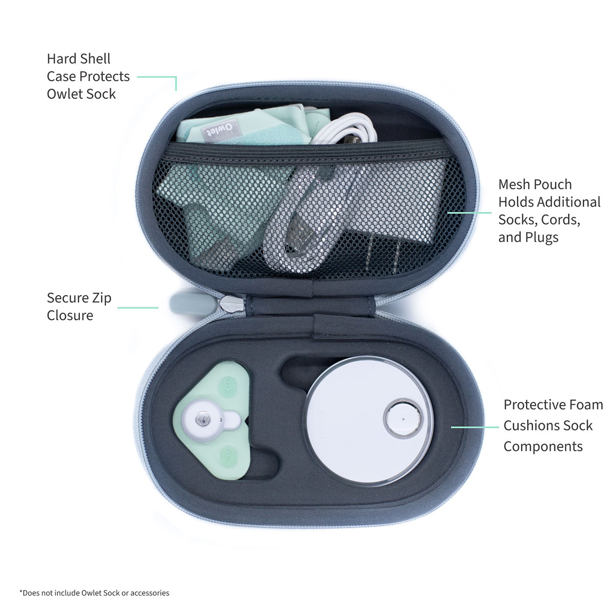 Owlet Sock Travel Case