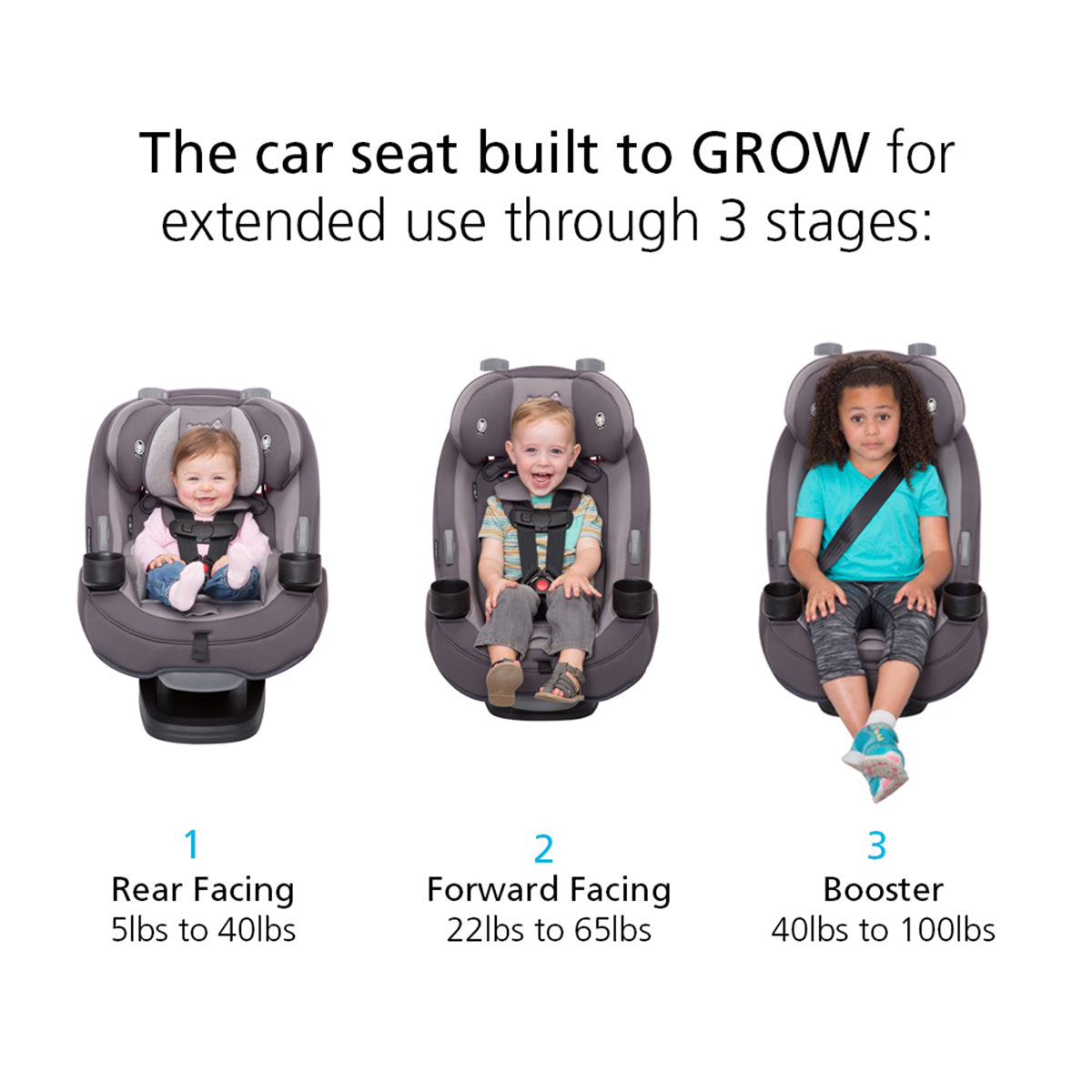 Safety 1st Grow and Go All-in-One Convertible Car Seat - Aqua Pop