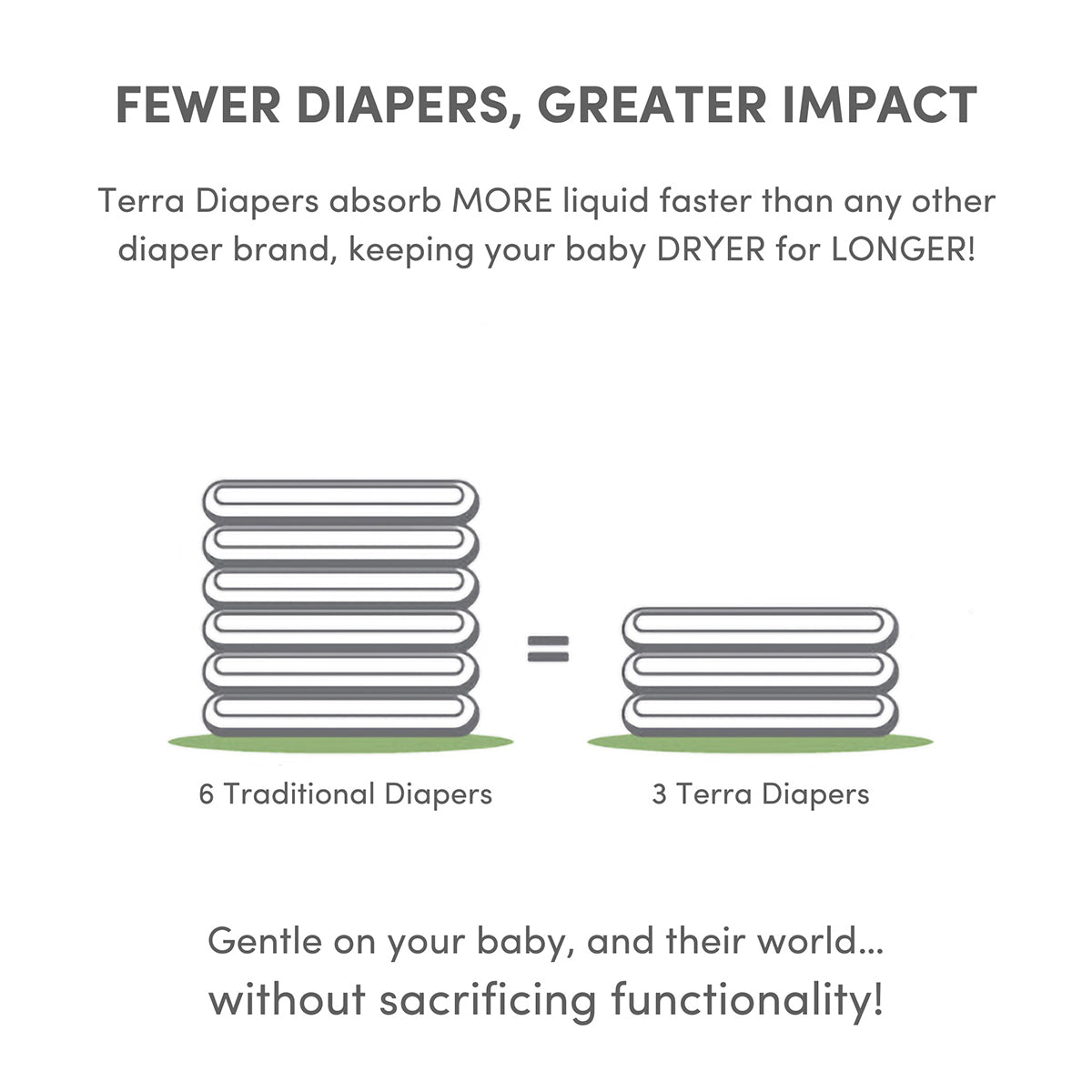 TERRA Plant-Based Diapers - Size 1/Newborn (24 Pack)