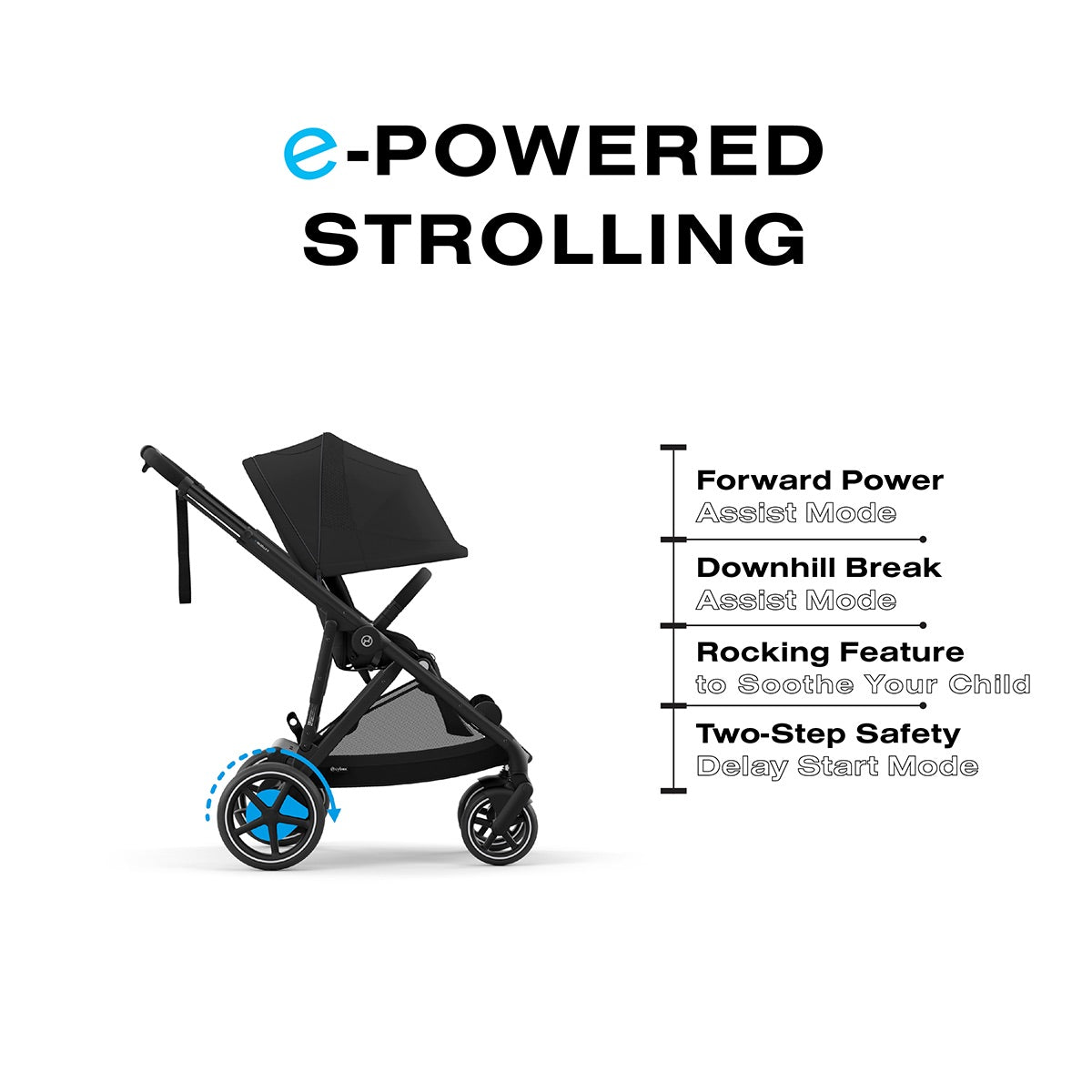 Cybex eGazelle S Double Stroller + Cloud G Lux SensorSafe Twin Travel System Bundle - Silver Frame / Ocean Blue / Ocean Blue