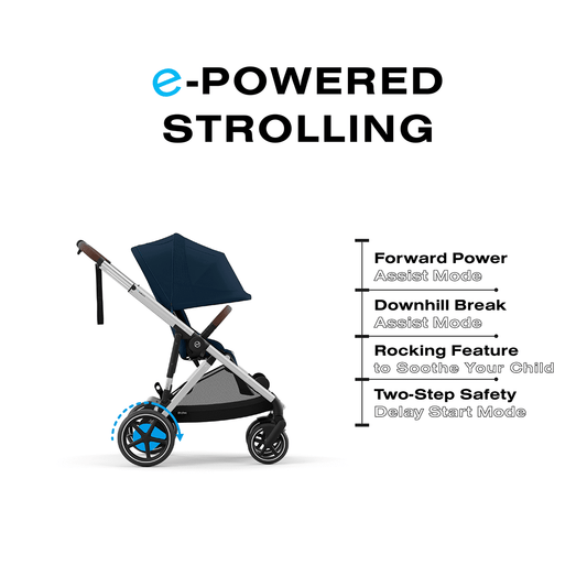 Cybex eGazelle S Electronic Assist Stroller - Silver Frame / Ocean Blue