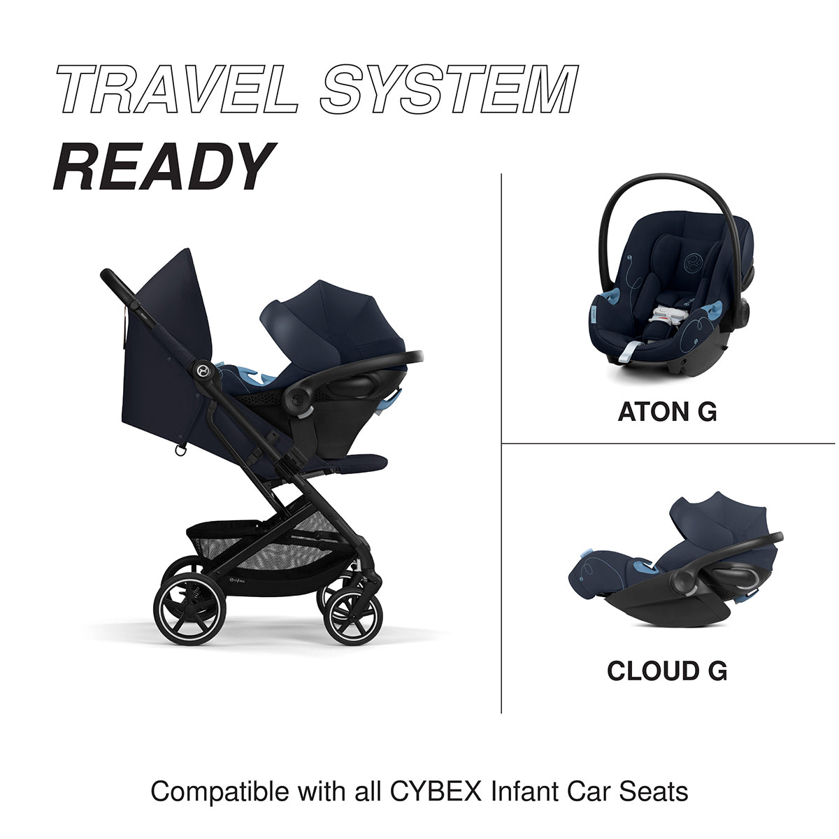 Cybex Beezy 2 Compact Stroller - Dark Blue