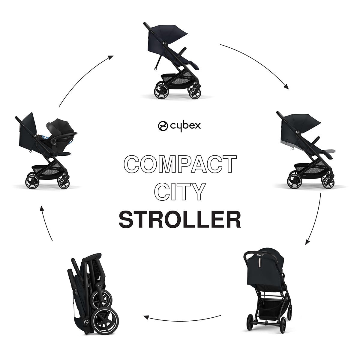 Cybex Beezy 2 Compact Stroller - Magic Black