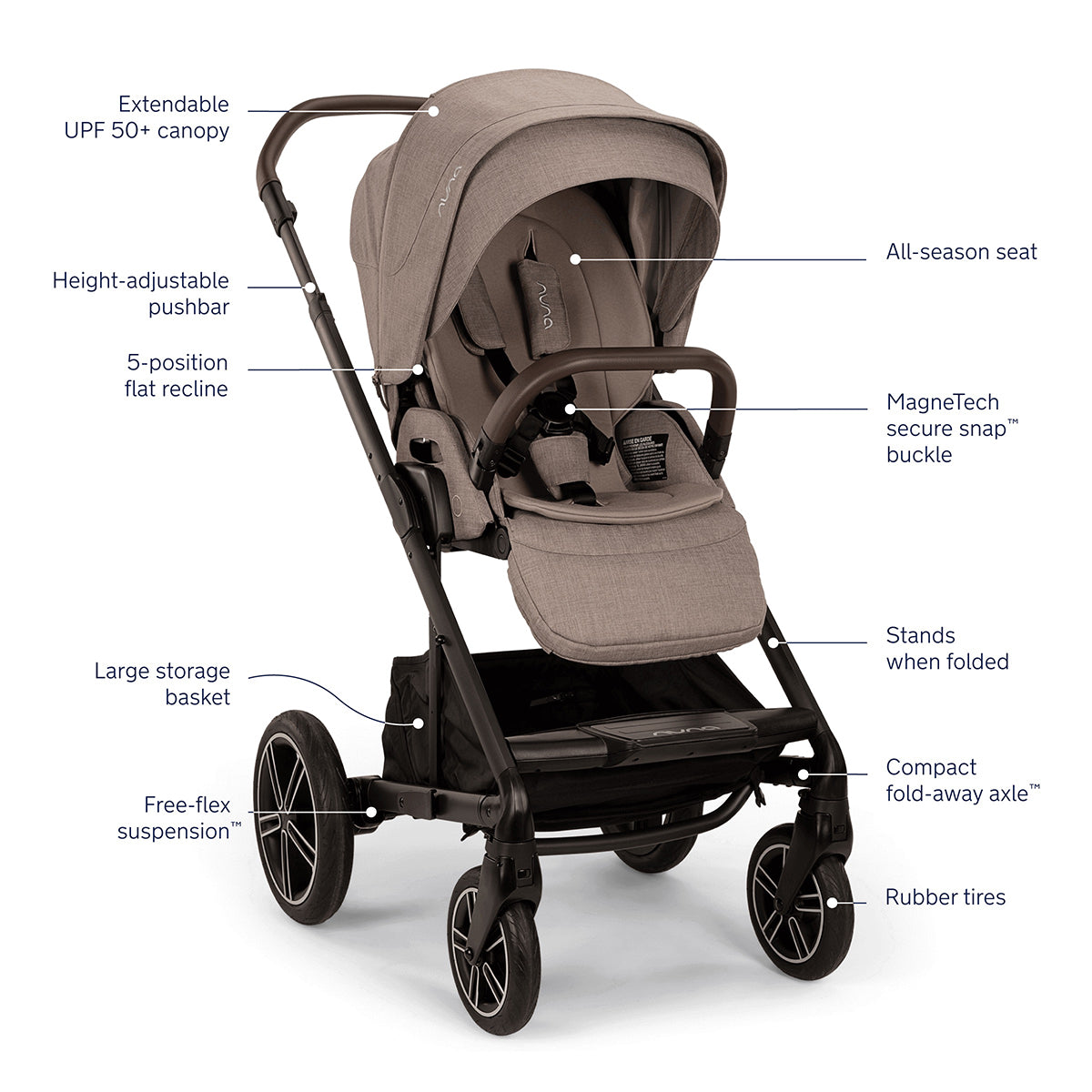 Nuna MIXX Next with Magnetic Buckle + PIPA Aire RX Travel System Bundle - Biscotti / Caviar