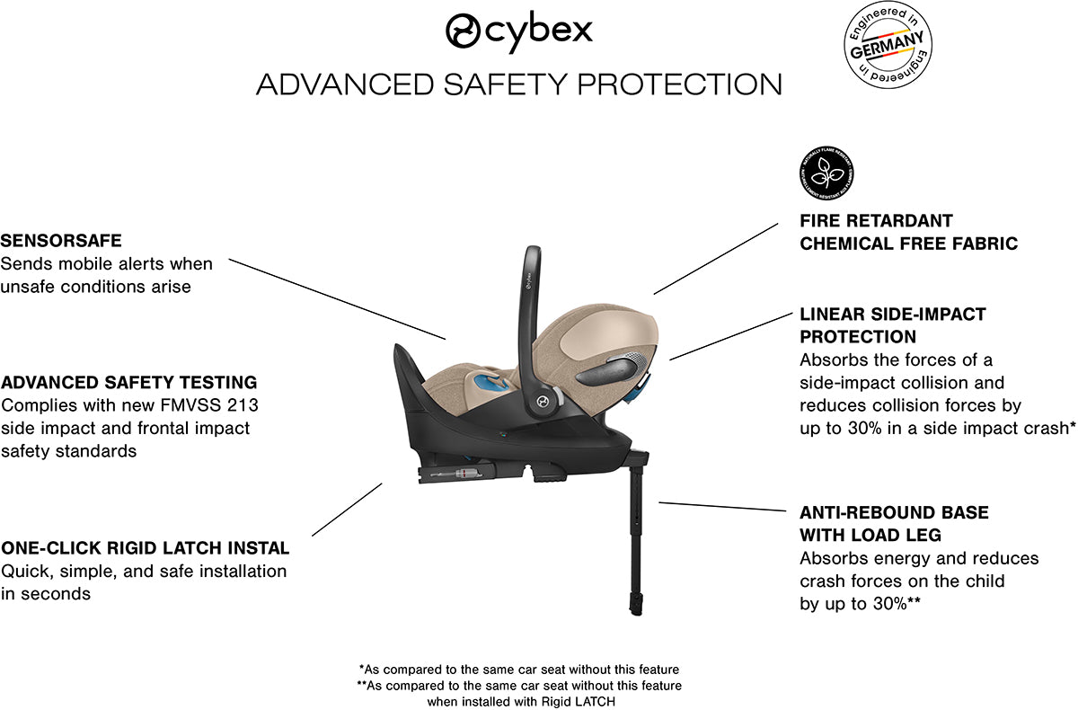 Cybex Cloud T SensorSafe Infant Car Seat - Cozy Beige