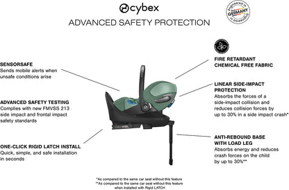 Cybex Cloud T SensorSafe Infant Car Seat - Leaf Green