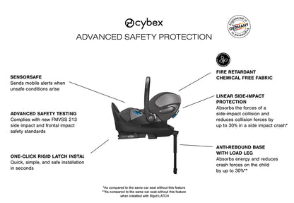 Cybex Cloud T SensorSafe Infant Car Seat - Mirage Grey