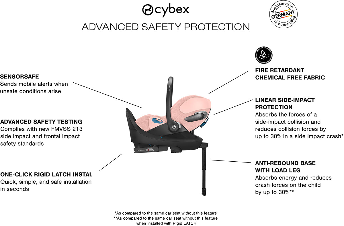 Cybex Cloud T SensorSafe Infant Car Seat - Peach Pink