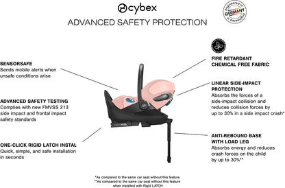 Cybex Cloud T SensorSafe Infant Car Seat - Peach Pink