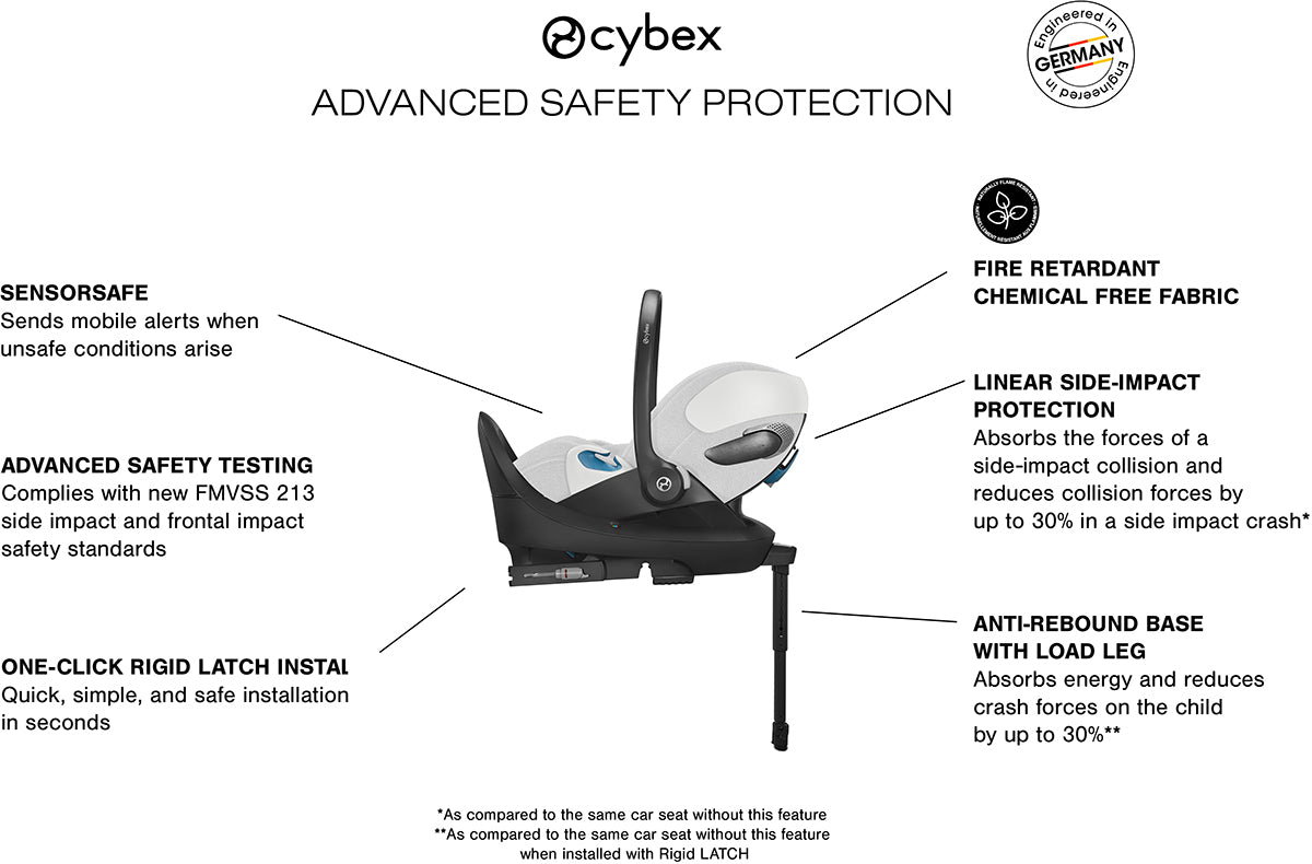 Cybex Cloud T SensorSafe Infant Car Seat - Platinum White