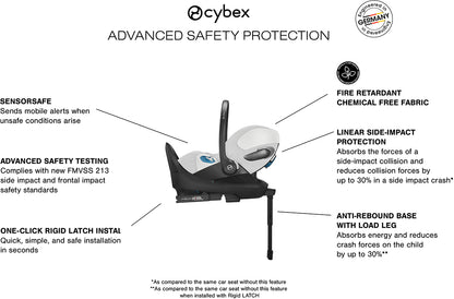 Cybex Cloud T SensorSafe Infant Car Seat - Platinum White