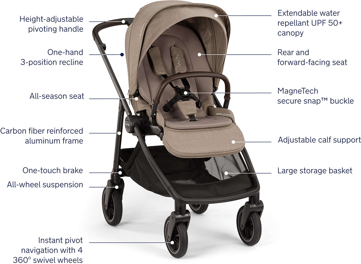 Nuna SWIV + PIPA Aire RX Travel System Bundle - Acorn / Caviar