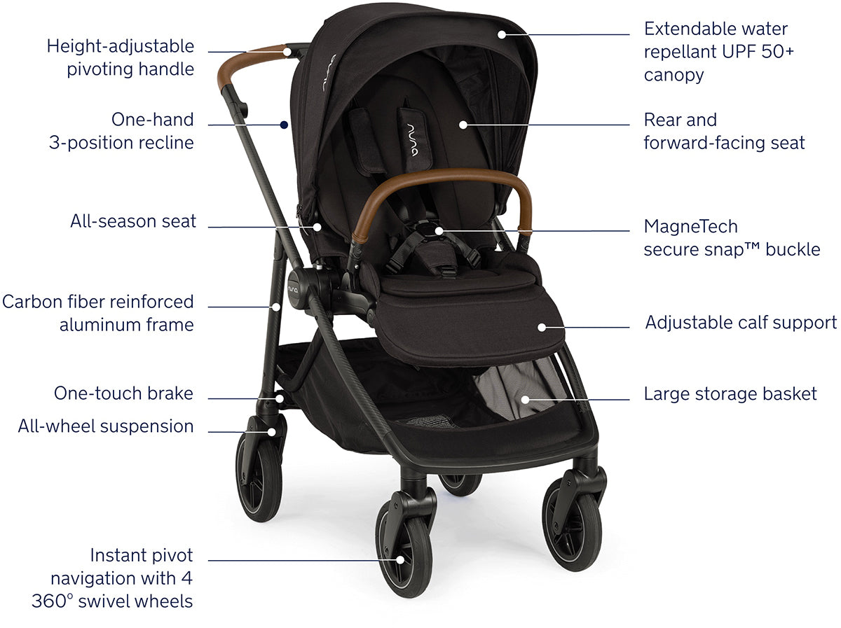 Nuna SWIV + PIPA RX Travel System Bundle - Caviar / Caviar