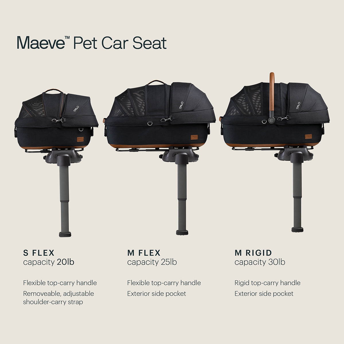 Tavo Pets Maeve Pet Car Seat, Medium Flex - Onyx