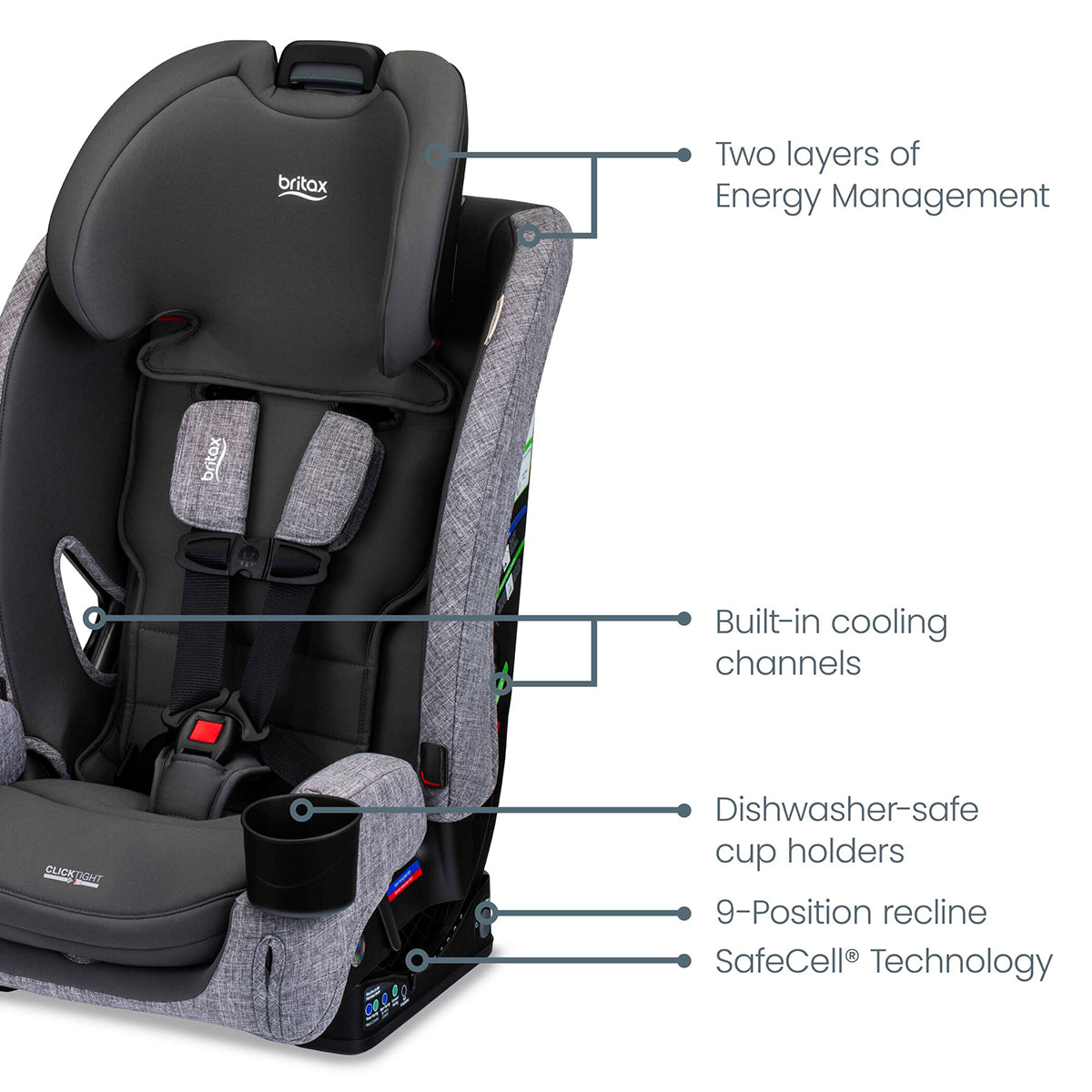 Britax One4Life Slim All-in-One Convertible Car Seat - Mineral Gray