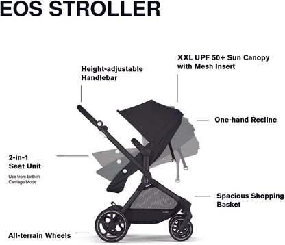 Cybex EOS 5-in-1 Stroller + Aton G Swivel SensorSafe Travel System - Black / Moon Black