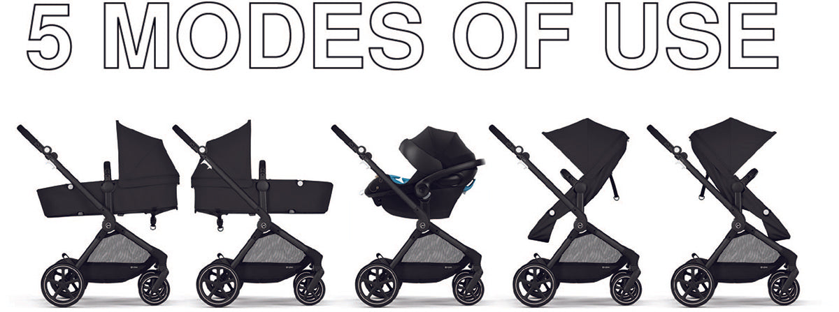 Cybex EOS 5-in-1 Stroller + Aton G Swivel SensorSafe Travel System - Black / Moon Black